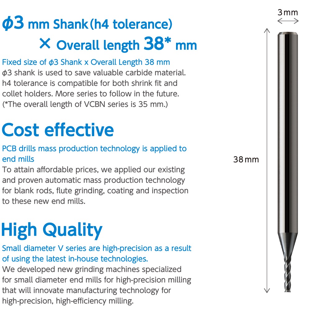 Vシリーズ製品画像